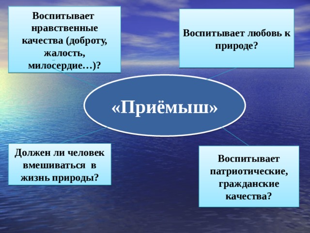 Воспитывает нравственные качества (доброту, жалость, милосердие…)? Воспитывает любовь к природе? «Приёмыш» Должен ли человек вмешиваться в жизнь природы? Воспитывает патриотические, гражданские качества? 