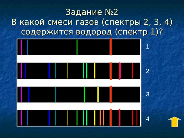 Задание №2  В какой смеси газов (спектры 2, 3, 4) содержится водород (спектр 1)? 1 2 3 4 