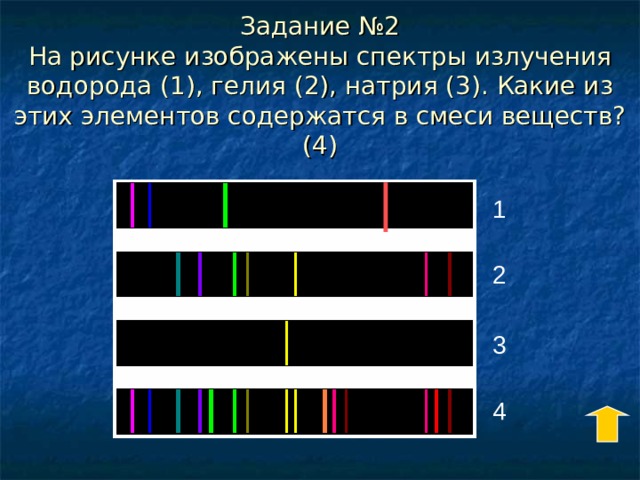 Задание №2  На рисунке изображены спектры излучения водорода (1), гелия (2), натрия (3). Какие из этих элементов содержатся в смеси веществ? (4) 1 2 3 4 