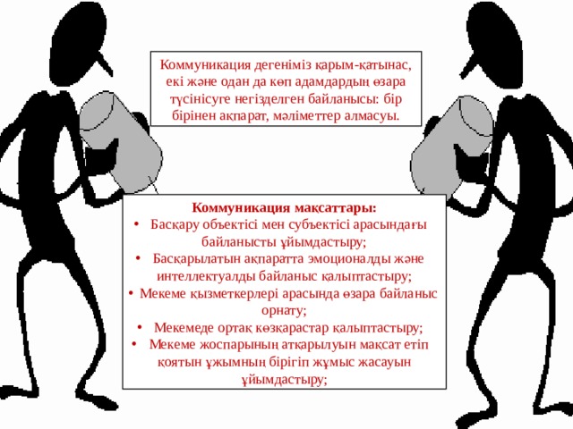Коммуникация дегеніміз қарым-қатынас, екі және одан да көп адамдардың өзара түсінісуге негізделген байланысы: бір бірінен ақпарат, мәліметтер алмасуы. Коммуникация мақсаттары:  Басқару объектісі мен субъектісі арасындағы байланысты ұйымдастыру;  Басқарылатын ақпаратта эмоционалды және интеллектуалды байланыс қалыптастыру;  Мекеме қызметкерлері арасында өзара байланыс орнату;  Мекемеде ортақ көзқарастар қалыптастыру;  Мекеме жоспарының атқарылуын мақсат етіп қоятын ұжымның бірігіп жұмыс жасауын ұйымдастыру; 