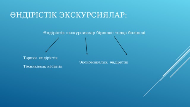 ӨНДІРІСТІК ЭКСКУРСИЯЛАР: Өндірістік экскурсиялар бірнеше топқа бөлінеді Тарихи  өндірістік  Эк o номикалық  өндірістік Техникалық кәсіптік 