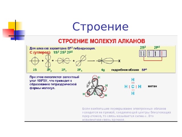Строение 