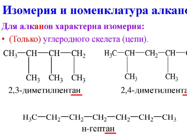 Изомерия и номенклатура 