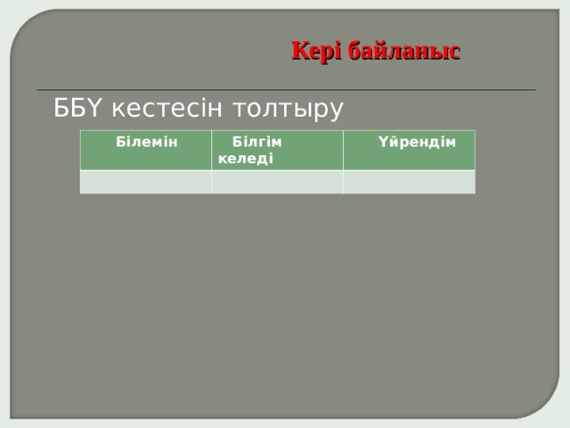 Кері байланыс ББҮ кестесін толтыру   Білемін  Білгім келеді  Үйрендім 