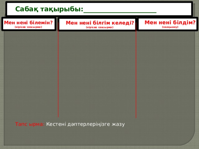 Сабақ тақырыбы :______________________ Мен нені білдім? ( талқылау) Мен нені білемін ? Мен нені білгім келеді ? ( кіріспе тапсырма ) ( кіріспе тапсырма )  Тапс ырма: Кестені дәптерлеріңізге жазу  
