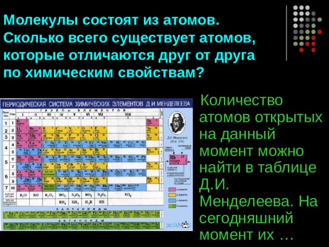 Молекулы состоят из атомов. Сколько всего существует атомов, которые отличаются друг от друга по химическим свойствам?  Количество атомов открытых на данный момент можно найти в таблице Д.И. Менделеева. На сегодняшний момент их … 