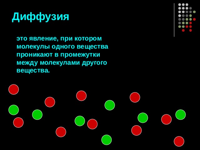 Диффузия это явление, при котором молекулы одного вещества проникают в промежутки между молекулами другого вещества. 