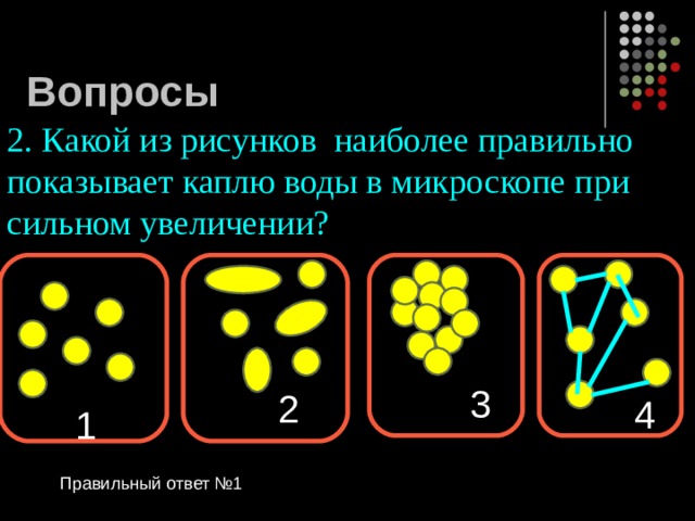Вопросы 2. Какой из рисунков наиболее правильно показывает каплю воды в микроскопе при сильном увеличении? 3 2 4 1 Правильный ответ №1 