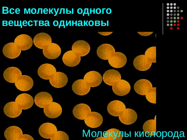 Все молекулы одного вещества одинаковы Молекулы кислорода 