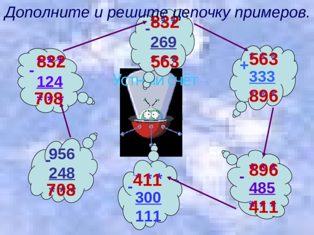 Дополните и решите цепочку примеров. 832 * * * 269 * * * - 563 * * * 333 * * * 563 832 * * * 124 * * * + - Устный счёт 896 708 956 248 * * * - 896 * * * 485 * * * - * * * 411 300 111 - 708 411 