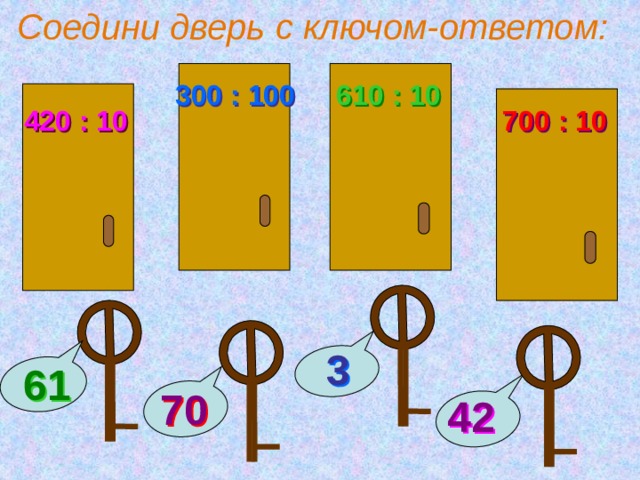 Соедини дверь с ключом-ответом: 610 : 10 300 : 100 700 : 10 420 : 10 3 61 70 42 