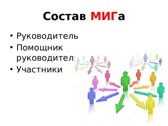 Состав МИГ а Руководитель Помощник руководителя Участники 