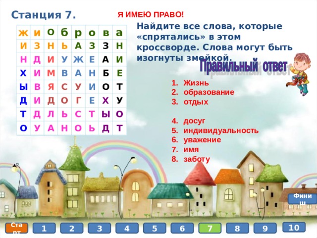 Станция 7. Я ИМЕЮ ПРАВО! Найдите все слова, которые «спрятались» в этом кроссворде. Слова могут быть изогнуты змейкой. ж И и З О Н б Д Х Н И Ь И Ы р У А М В Д о Ж Я И В Т З в Д С А Д О а Е З Л О У А Н Н У Г Ь И А И Б С Е Е О Н Т О Х Т У Ы Ь О Д Т ж и И О З Н Н б Д Х р Ь И И Ы о А М Д В У З в И Я Т В Ж а З Д С А О Е Д Н А У Л Н У О Б И А И Г Ь Н Е О С Е Х Т Т О У Ь Ы Д О Т Жизнь образование отдых досуг индивидуальность уважение имя заботу Финиш 10 1 9 8 7 6 5 4 3 2 Старт 