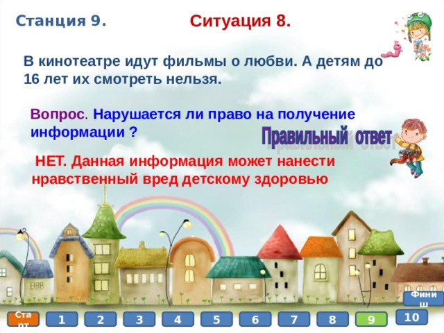 Ситуация 8. Станция 9. В кинотеатре идут фильмы о любви. А детям до 16 лет их смотреть нельзя. Вопрос . Нарушается ли право на получение информации ?   НЕТ. Данная информация может нанести нравственный вред детскому здоровью Финиш 10 6 7 5 9 4 3 2 1 Старт 8 