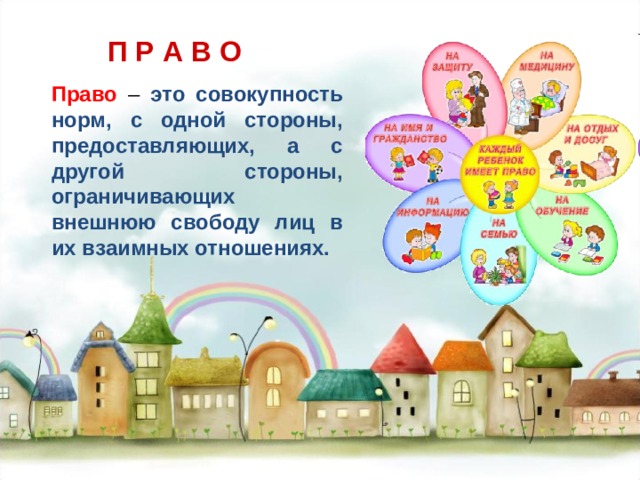 П Р А В О Право – это совокупность норм, с одной стороны, предоставляющих, а с другой стороны, ограничивающих внешнюю свободу лиц в их взаимных отношениях. 