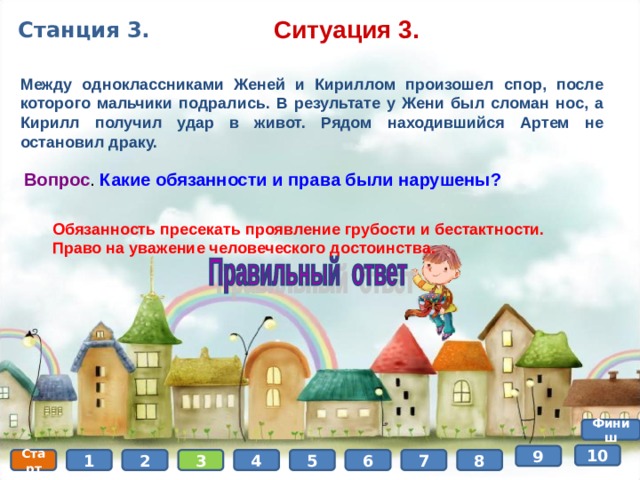 Ситуация 3. Станция 3. Между одноклассниками Женей и Кириллом произошел спор, после которого мальчики подрались. В результате у Жени был сломан нос, а Кирилл получил удар в живот. Рядом находившийся Артем не остановил драку. Вопрос . Какие обязанности и права были нарушены?  Обязанность пресекать проявление грубости и бестактности. Право на уважение человеческого достоинства. Финиш 10 9 Старт 7 6 5 4 3 2 1 8 