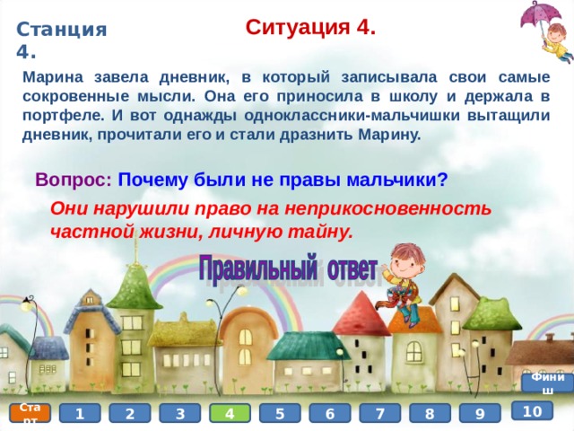 Ситуация 4. Станция 4. Марина завела дневник, в который записывала свои самые сокровенные мысли. Она его приносила в школу и держала в портфеле. И вот однажды одноклассники-мальчишки вытащили дневник, прочитали его и стали дразнить Марину. Вопрос: Почему были не правы мальчики? Они нарушили право на неприкосновенность частной жизни, личную тайну.  Финиш 10 7 6 9 5 4 3 2 1 Старт 8 