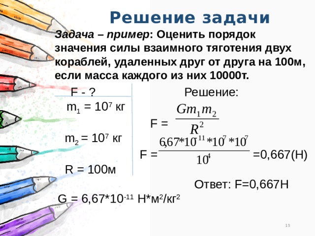 Решение задачи Задача – пример : Оценить порядок значения силы взаимного тяготения двух кораблей, удаленных друг от друга на 100м, если масса каждого из них 10000т.  F - ? Решение:  m 1 = 10 7 кг  F =  m 2 = 10 7 кг  F = =0,667(Н)  R = 100м  Ответ: F=0,667Н  G = 6,67*10 -11 Н*м 2 /кг 2 14 