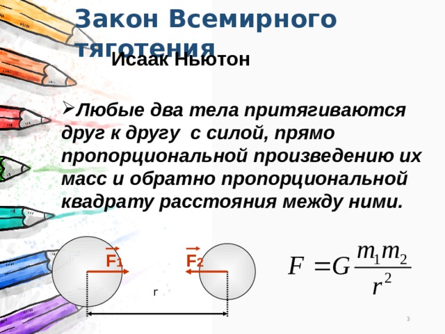 Закон Всемирного тяготения Исаак Ньютон  Любые два тела притягиваются друг к другу с силой, прямо пропорциональной произведению их масс и обратно пропорциональной квадрату расстояния между ними. F 1 F 2 r 3 