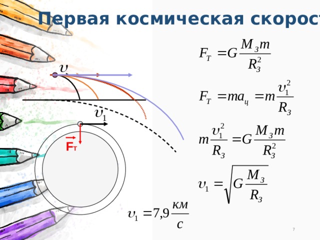 Первая космическая скорость F Т 7 