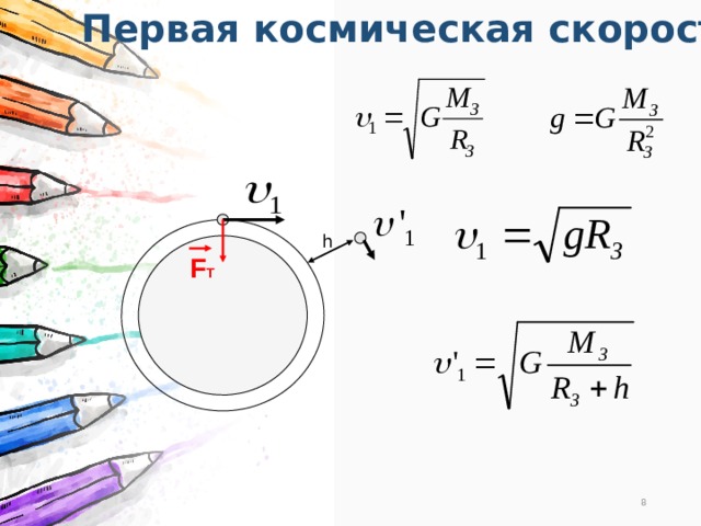 Первая космическая скорость h F Т 8 