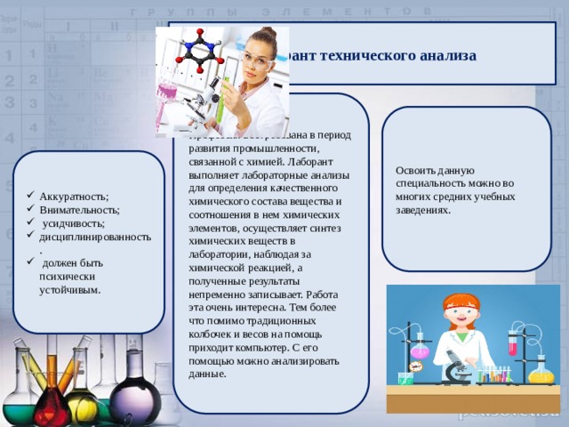 Лаборант технического анализа Профессия востребована в период развития промышленности, связанной с химией. Лаборант выполняет лабораторные анализы для определения качественного химического состава вещества и соотношения в нем химических элементов, осуществляет синтез химических веществ в лаборатории, наблюдая за химической реакцией, а полученные результаты непременно записывает. Работа эта очень интересна. Тем более что помимо традиционных колбочек и весов на помощь приходит компьютер. С его помощью можно анализировать данные. Освоить данную специальность можно во многих средних учебных заведениях. Аккуратность; Внимательность;  усидчивость; дисциплинированность.  должен быть психически устойчивым. 