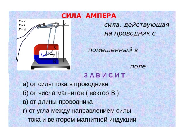  СИЛА АМПЕРА -  сила, действующая  на проводник с током,  помещенный в магнитное  поле  З А В И С И Т  а) от силы тока в проводнике  б) от числа магнитов ( вектор В )  в) от длины проводника  г) от угла между направлением силы  тока и вектором магнитной индукции  