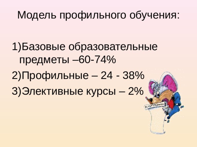 Модель профильного обучения: Базовые образовательные предметы –60-74% Профильные – 24 - 38% Элективные курсы – 2%  