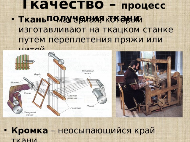 Ткачество – процесс получения ткани Ткань – материал, который изготавливают на ткацком станке путем переплетения пряжи или нитей. Кромка – неосыпающийся край ткани. 