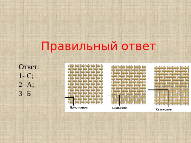 Правильный ответ Ответ: 1- С; 2- А; 3- Б 