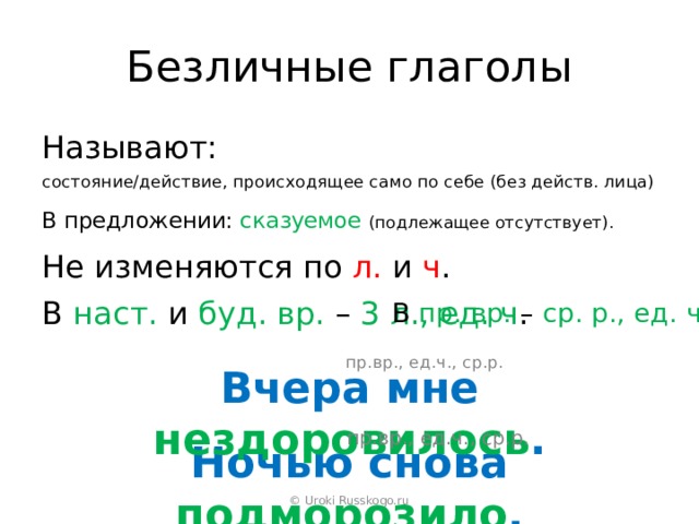 Безличные глаголы Называют: состояние/действие, происходящее само по себе (без действ. лица) В предложении: сказуемое  (подлежащее отсутствует). Не изменяются по л. и ч . В наст. и буд. вр. – 3 л., ед. ч . В пр. вр. – ср. р., ед. ч . пр.вр., ед.ч., ср.р. Вчера мне нездоровилось . пр.вр., ед.ч., ср.р. Ночью снова подморозило . © Uroki Russkogo.ru 