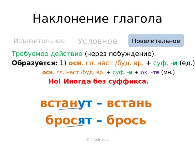 Наклонение глагола Повелительное Условное Изъявительное Требуемое действие (через побуждение). Образуется: 1)  осн . гл. наст./буд. вр. + суф. - и  (ед.)   осн . гл. наст./буд. вр. + суф. - и  +  ок. - те  (мн.)   Но! Иногда без суффикса. встан ут  – встань брос ят  – брось © InfoUrok.ru 