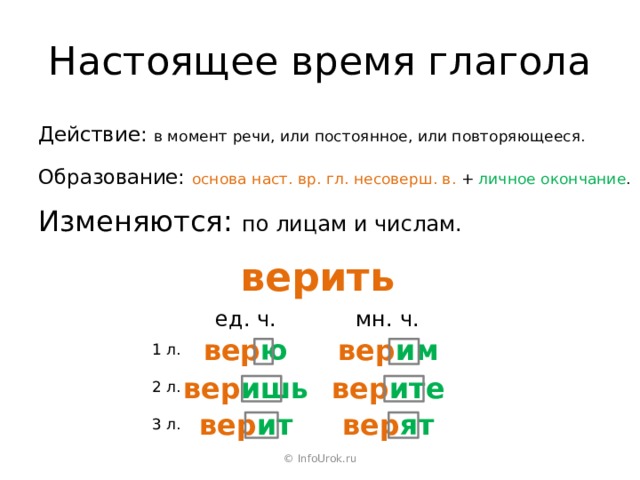 Настоящее время глагола Действие: в момент речи, или постоянное, или повторяющееся. Образование: основа наст. вр. гл. несоверш. в. + личное окончание . Изменяются: по лицам и числам. верить ед. ч. мн. ч. вер им вер ю 1 л. вер ите вер ишь 2 л. вер ит вер ят 3 л. © InfoUrok.ru 