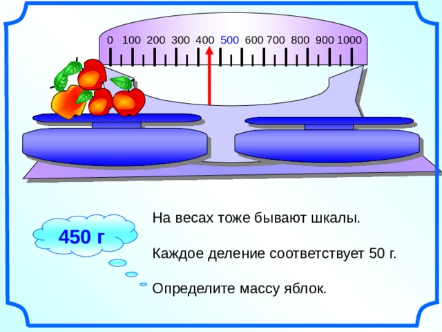 0 100 200 300 400 500 600 700 800 900 1000 I I I I I I I I I I I I I I I I I I I I I I I На весах тоже бывают шкалы. Каждое деление соответствует 50 г. Определите массу яблок. Рисунки Савченко Е.М. 45 0  г 