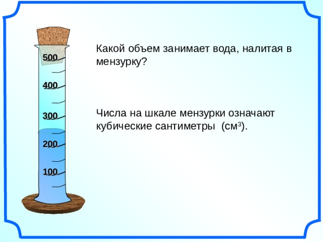 Какой объем занимает вода, налитая в мензурку? Числа на шкале мензурки означают кубические сантиметры (см 3 ). 50 0 40 0 30 0 20 0 Математика 6 класс. Виленкин Н.Я. № 1776. . Рисунки Савченко Е.М. 10 0 