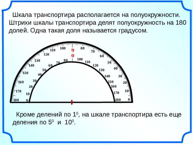  Шкала транспортира располагается на полуокружности. Штрихи шкалы транспортира делят полуокружность на 180 долей. Одна такая доля называется градусом. 100 80 110 90 70 120 60 100 80 130 110 50 70 140 120 60 40 130 50 150 40 140 30 30 150 160 20 160 20  10 170 170 10 Рисунки Савченко Е.М. 0 180  180 0  Кроме делений по 1 0 , на шкале транспортира есть еще деления по 5 0 и 10 0 . 