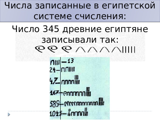 Числа записанные в египетской системе счисления: Число 345 древние египтяне записывали так: 