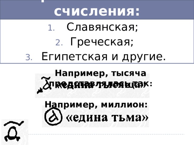 Алфавитная система счисления: Славянская; Греческая;  Египетская и другие.  Например, тысяча представлялась так : Например, миллион: 