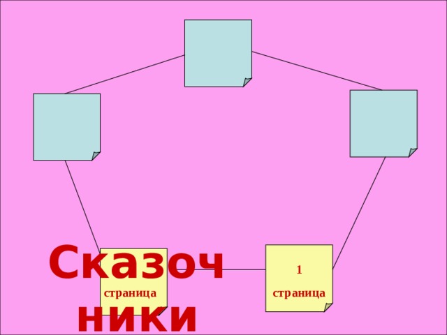 Сказочники 1 страница 2 страница 