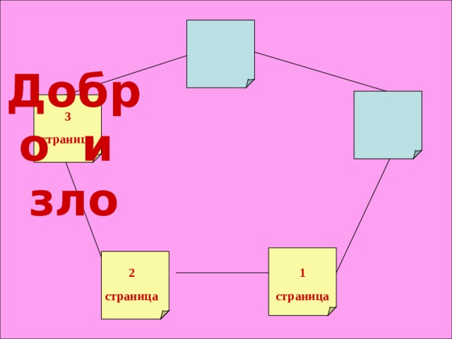 Добро и зло 3 страница 1 страница 2 страница 
