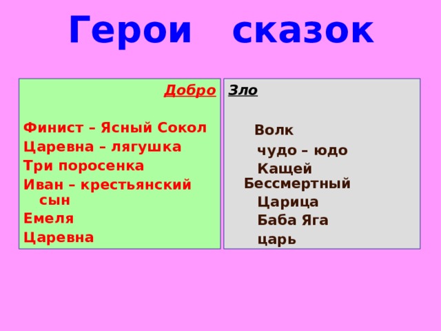 Герои сказок Зло   Волк  чудо – юдо  Кащей Бессмертный  Царица  Баба Яга  царь     Добро  Финист – Ясный Сокол Царевна – лягушка Три поросенка   Иван – крестьянский сын   Емеля  Ц аревна 