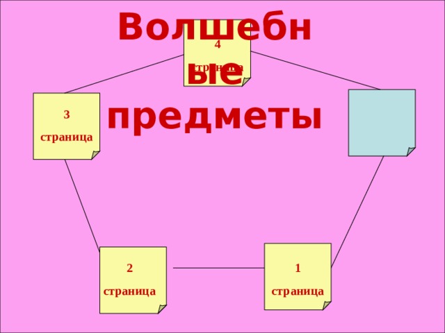 Волшебные предметы 4 страница 3 страница 1 страница 2 страница 