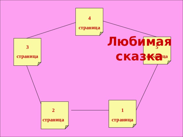 4 страница Любимая сказка 3 страница 5 страница 1 страница 2 страница 