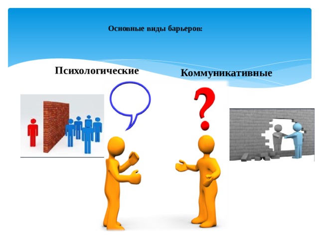 Основные виды барьеров: Психологические Коммуникативные  