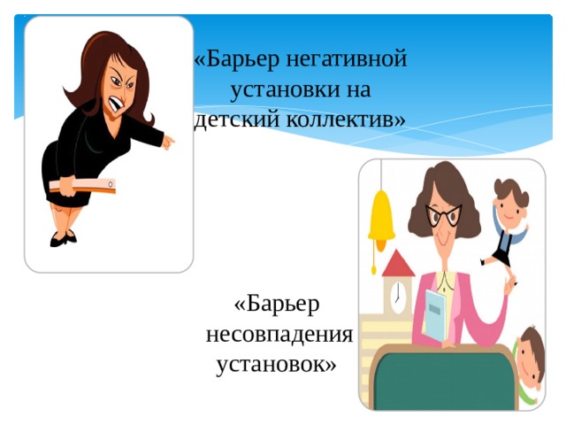 «Барьер негативной установки на детский коллектив» «Барьер  несовпадения  установок» 