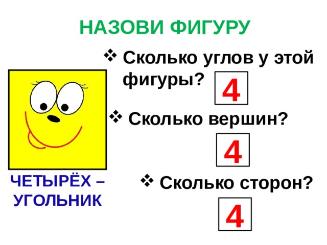 НАЗОВИ ФИГУРУ Сколько углов у этой фигуры? 4 Сколько вершин? 4 Сколько сторон? ЧЕТЫРЁХ – УГОЛЬНИК 4 