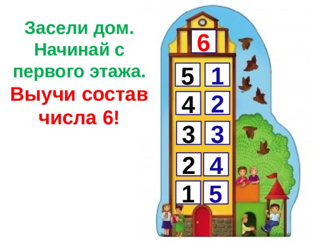 Засели дом. Начинай с первого этажа. Выучи состав числа 6! 6 1 5 2 4 3 3 4 2 5 1 
