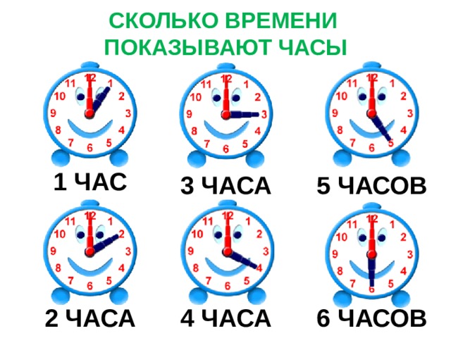 СКОЛЬКО ВРЕМЕНИ ПОКАЗЫВАЮТ ЧАСЫ 1 ЧАС 5 ЧАСОВ 3 ЧАСА 2 ЧАСА 4 ЧАСА 6 ЧАСОВ 