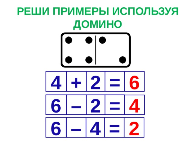 РЕШИ ПРИМЕРЫ ИСПОЛЬЗУЯ ДОМИНО 4 + 2 = 6 = – 2 6 4 6 – 4 = 2 