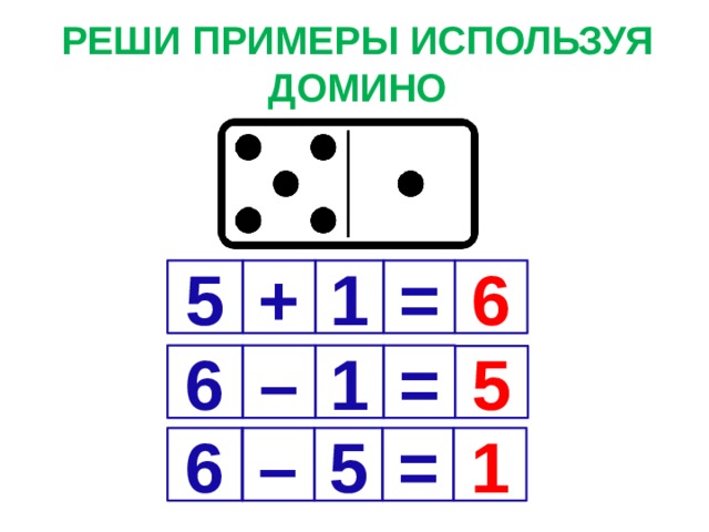 РЕШИ ПРИМЕРЫ ИСПОЛЬЗУЯ ДОМИНО + 1 = 6 5 6 1 = – 5 6 – 5 = 1 